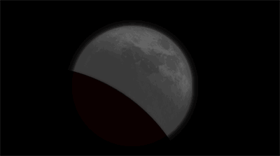 Eclipse Lunar.