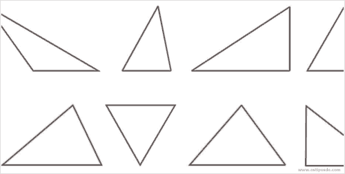 Os diferentes tipos de triângulos.